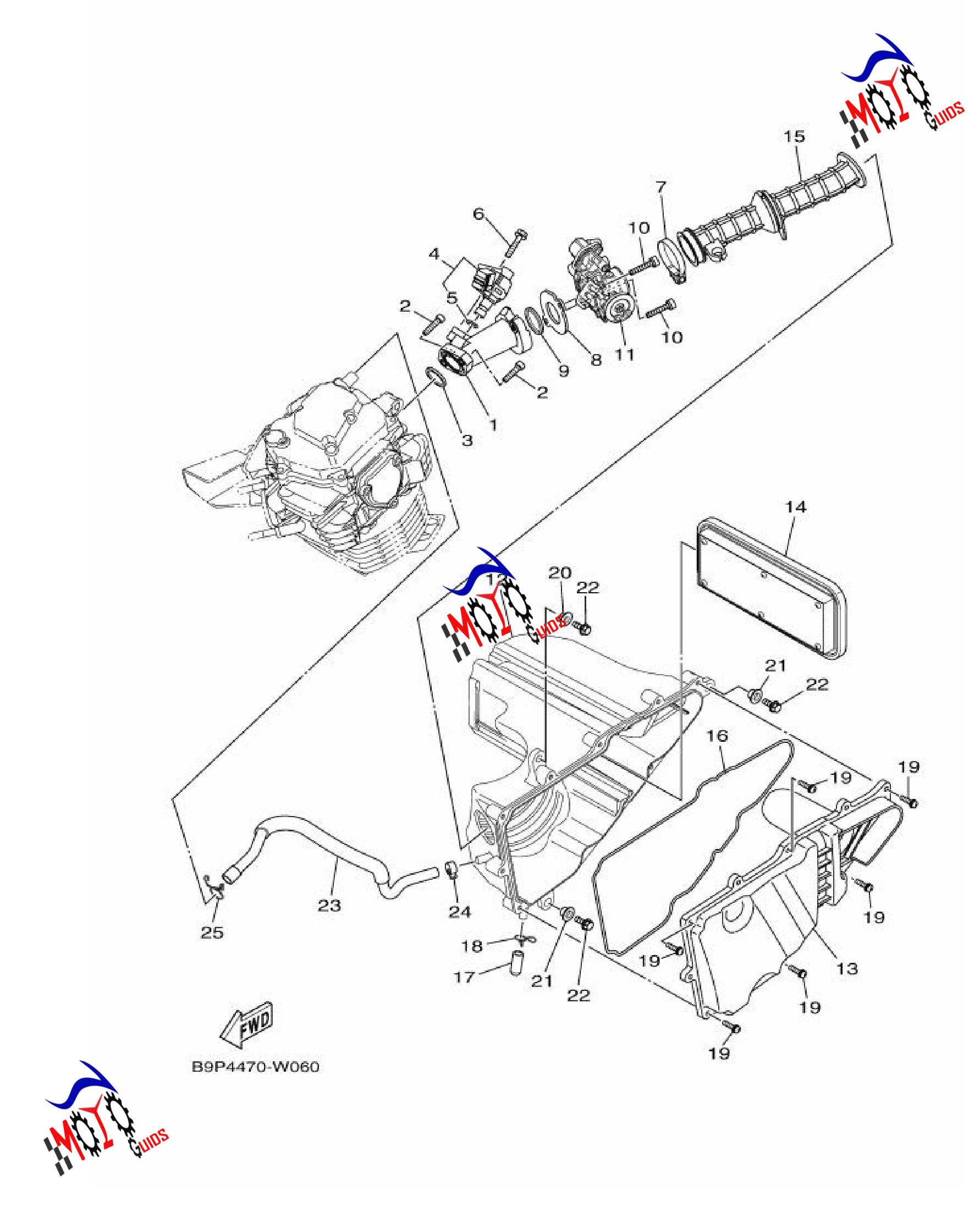 Frame Diagram